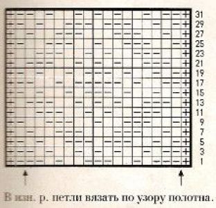 Рельефный узор спицами № 53
