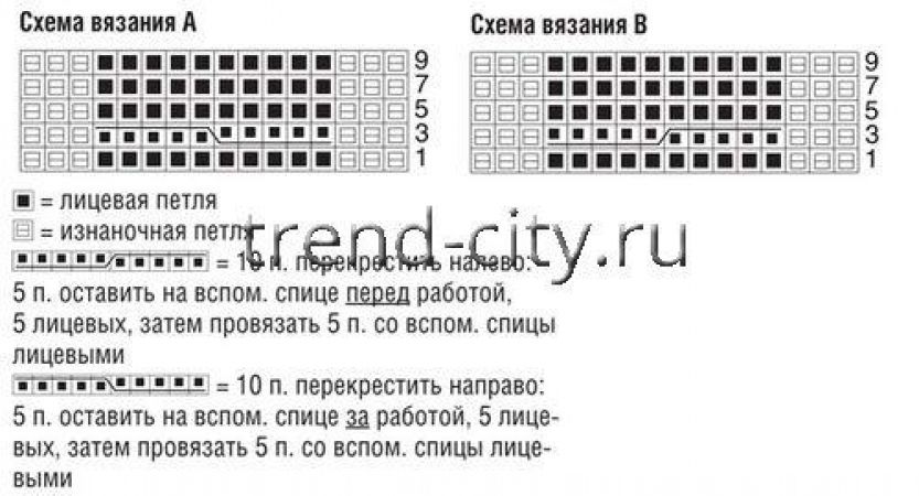 Капюшон с шарфом спицами