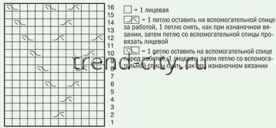 Полосатые носки спицами для мальчика