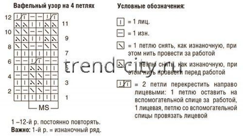Пуловер спицами с карманом-кенгуру