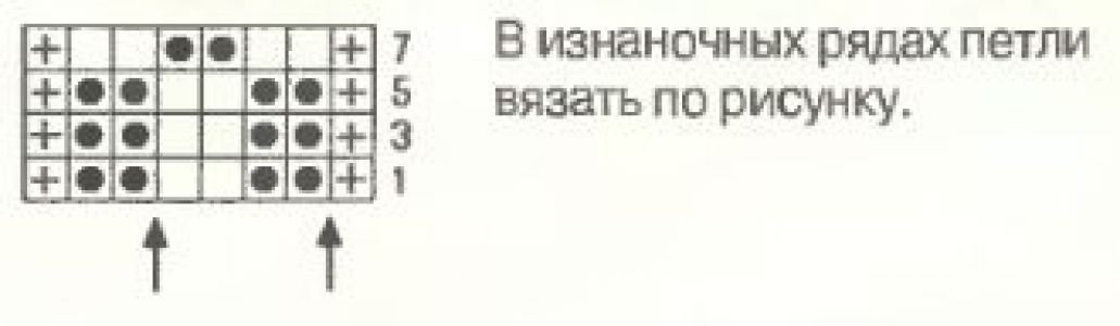 Рельефный узор спицами Линии с узлом