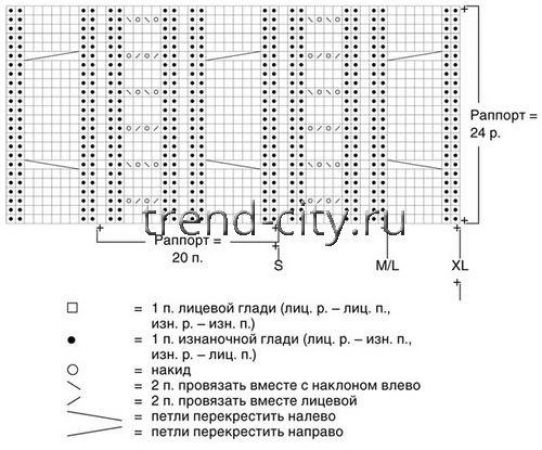 Жакет спицами с вертикальным узором