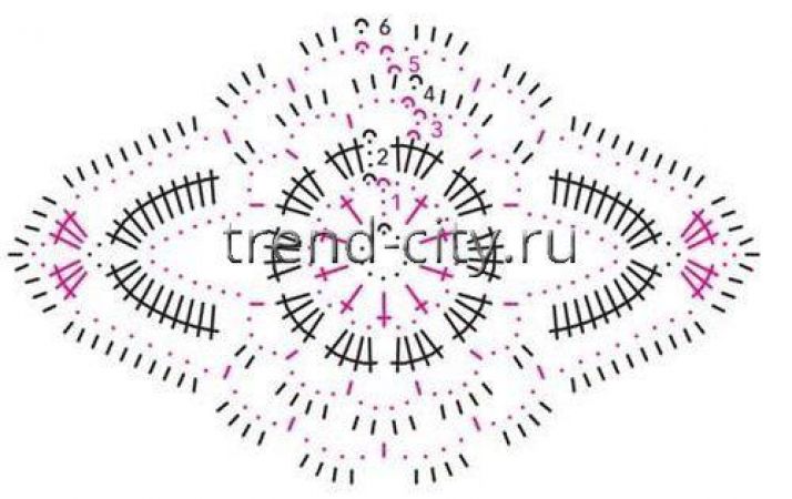 Туника крючком со вставками