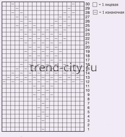 Высокие гольфы спицами