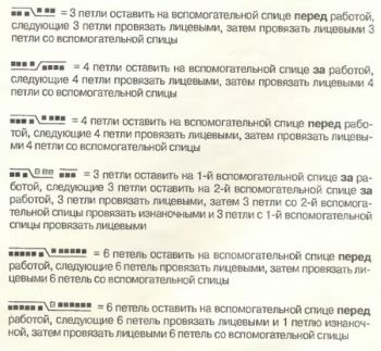 Узоры косы спицами Ромб с 3 линиями