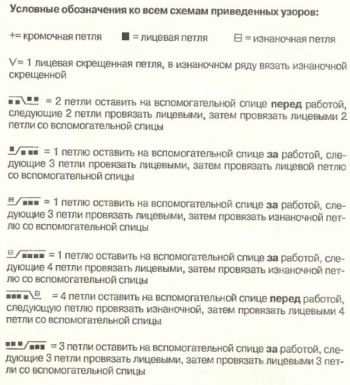 Узоры косы спицами Ромб с 3 линиями