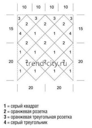 Детская туника крючком из мотивов