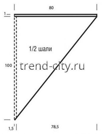 Шаль спицами с листьями