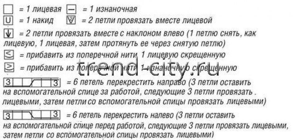 Топ спицами с боковыми разрезами