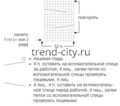 Шарф-петля спицами c «косой»