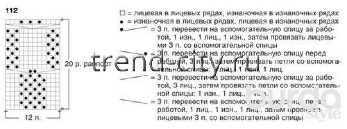 Пуловер спицами с регланными «косами»