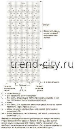 Ажурный жакет спицами с рукавами-фонариками и пайетками