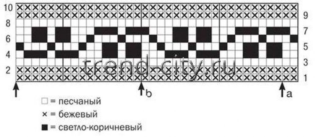 Гетры спицами с рельефными узорами