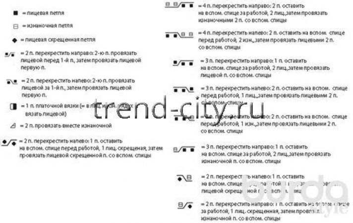 Двухцветный жакет спицами с рельефными узорами
