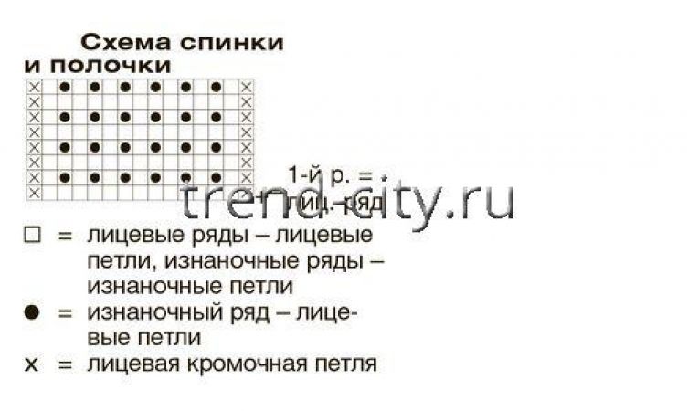 Кардиган спицами с рукавами в клетку
