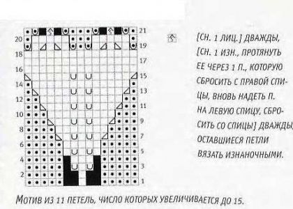 Объемный узор спицами - Лист в виде сердца