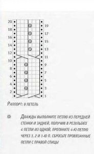 Объемный узор спицами - Витая коса с листьями и шишечками