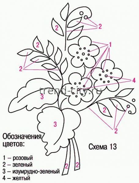 Схема вышивки гладью - Веточка цветов