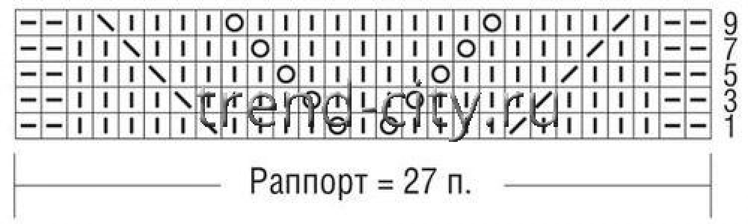 Комплект из шапки, шарфа и митенок спицами
