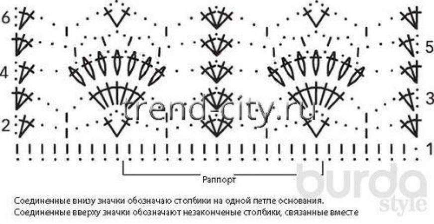 Розовая туника крючком, связанная крючком