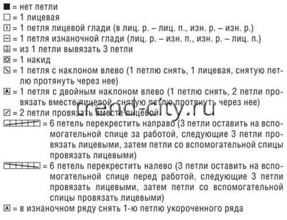 Пончо спицами круглыми передом и спинкой