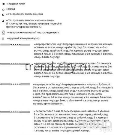 Жакет спицами с коротким рукавом