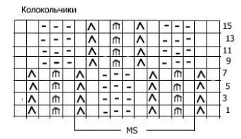 Ажурный узор спицами № 13