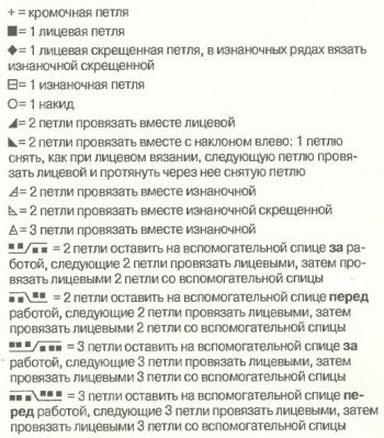 Ажурный узор спицами № 160