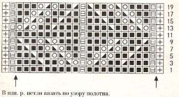 Ажурный узор спицами № 163