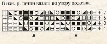 Ажурный узор спицами № 167