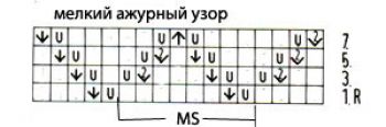 Ажурный узор спицами № 17