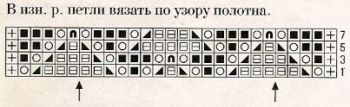 Ажурный узор спицами № 174