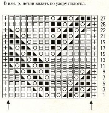 Ажурный узор спицами № 181