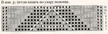 Ажурный узор спицами № 197