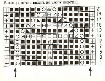 Ажурный узор спицами № 198