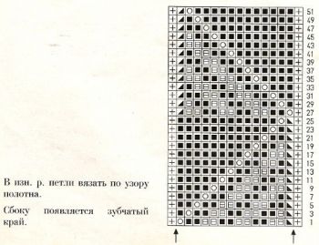 Ажурный узор спицами № 200