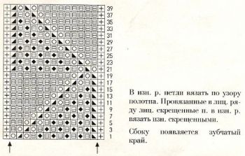 Ажурный узор спицами № 202