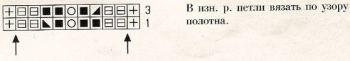 Ажурный узор спицами № 205