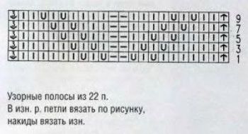 Ажурный узор спицами № 210