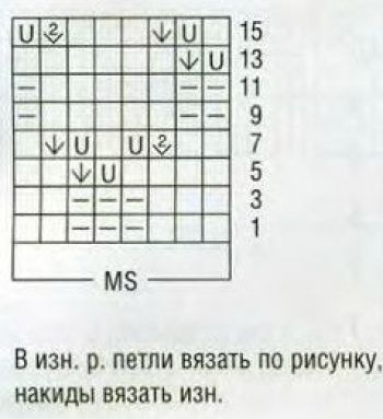 Ажурный узор спицами № 211