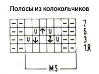 Узор ажурный Тюльпан спицами № 30