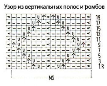 Ажурный узор спицами Ромбы № 32