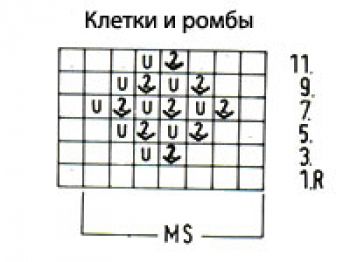 Ажурный квадрат спицами  № 33