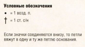 Ажурный узор крючком № 1047