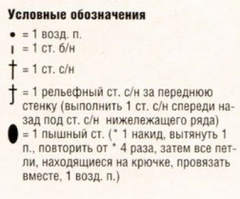 Ажурный узор крючком № 11485