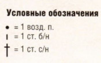 Ажурный узор крючком № 12475
