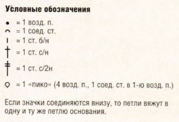 Ажурный узор крючком № 1347