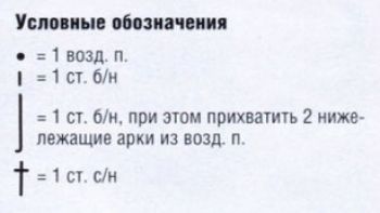 Ажурный узор крючком № 1445