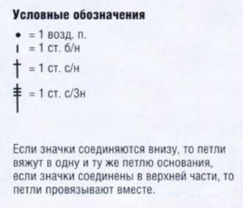 Ажурный узор крючком № 1542