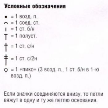 Мотив крючком 10